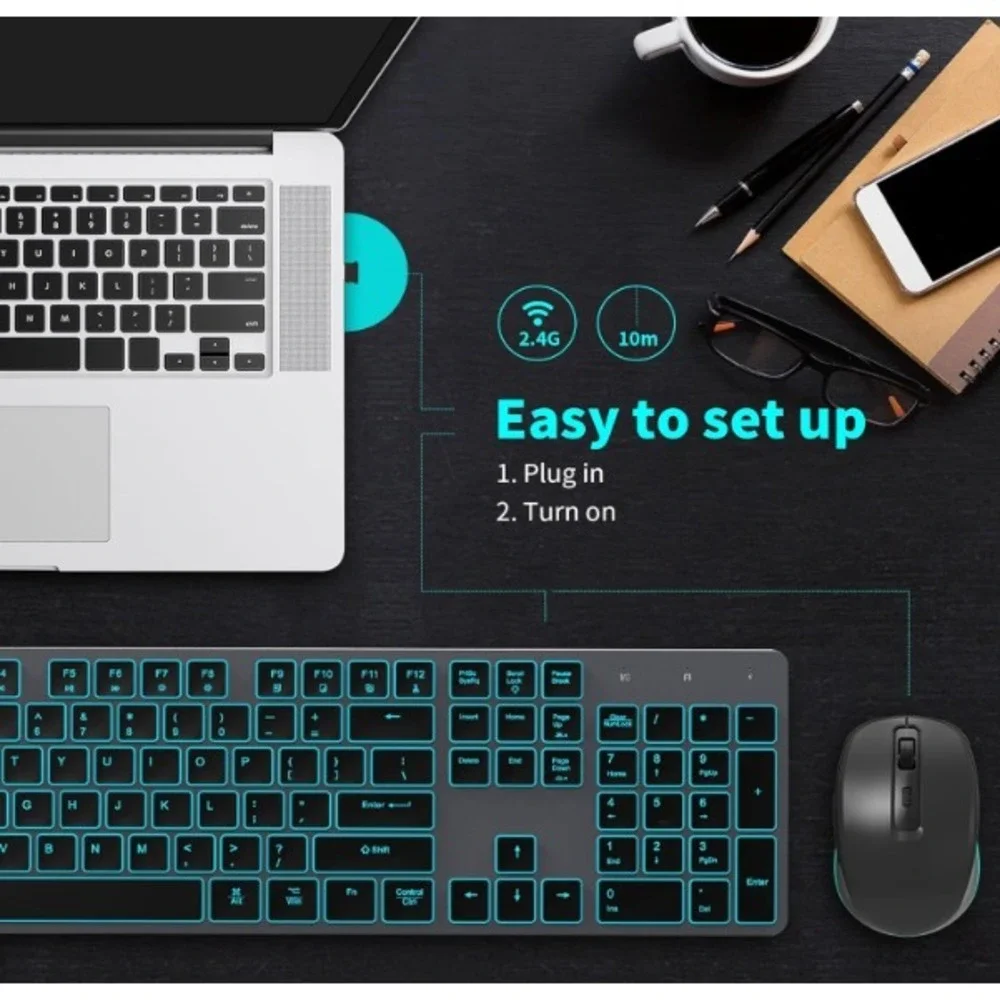 POWZAN Backlit Wireless Keyboard and Mouse RF425S(keyboard+mouse combo) NEW